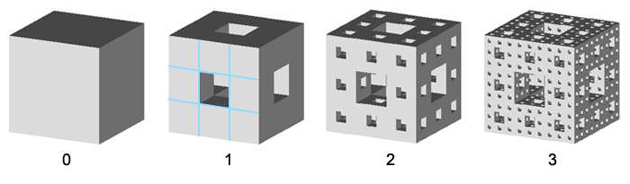 Menger Sponge Diagram